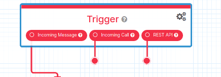 trigger-section